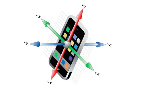Como ativar o giroscópio para dispositivos Android? Guia passo a passo 4