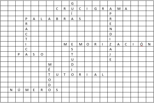 Como criar palavras cruzadas no Microsoft Word de maneira rápida e fácil? Guia passo a passo 6