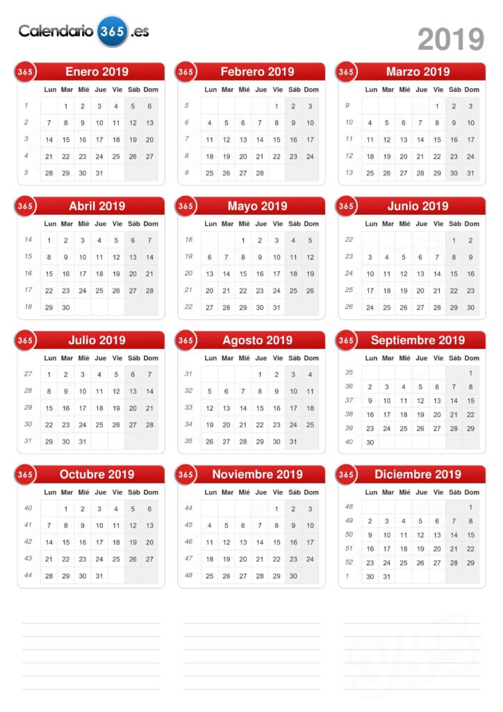 Como sincronizar e exportar aniversários do Facebook para o Google Calendar? 1