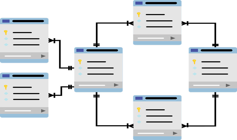 Como excluir um banco de dados no MySQL fácil e rápido? Guia passo a passo 1