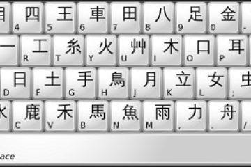 Como colocar o teclado em chinês para qualquer dispositivo? Guia passo a passo