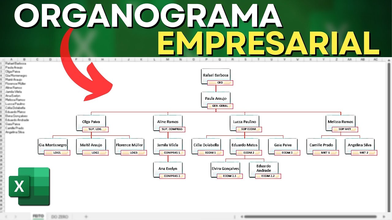 Como fazer um organograma no excel 6