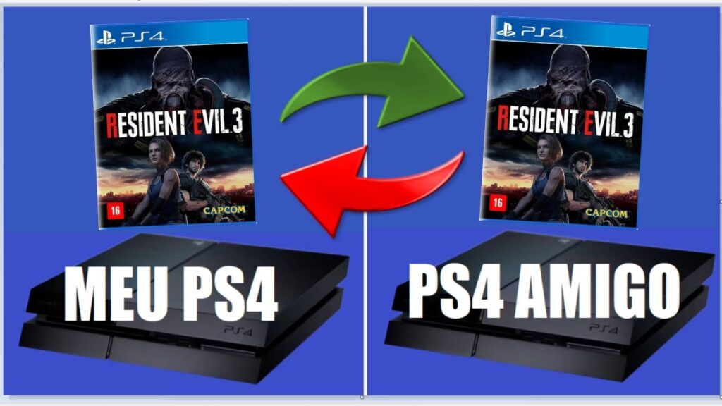 Como compartilhar jogos no ps4 playstation 4 comprados na psn 1