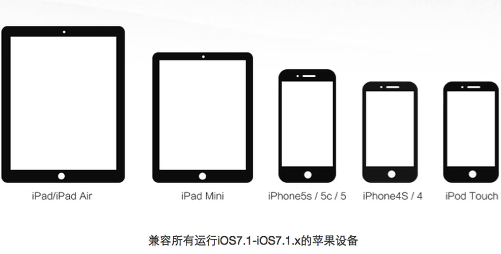 Como fazer jailbreak no ios 71x usando ferramenta pangu 1
