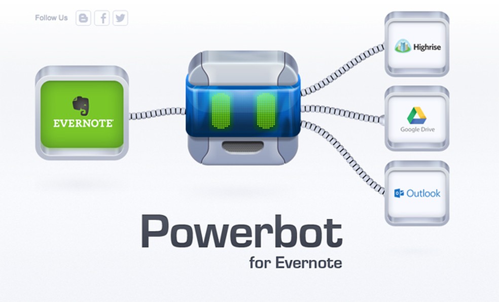 Como instalar o powerbot e vincular o evernote ao gmail e google calendar 1