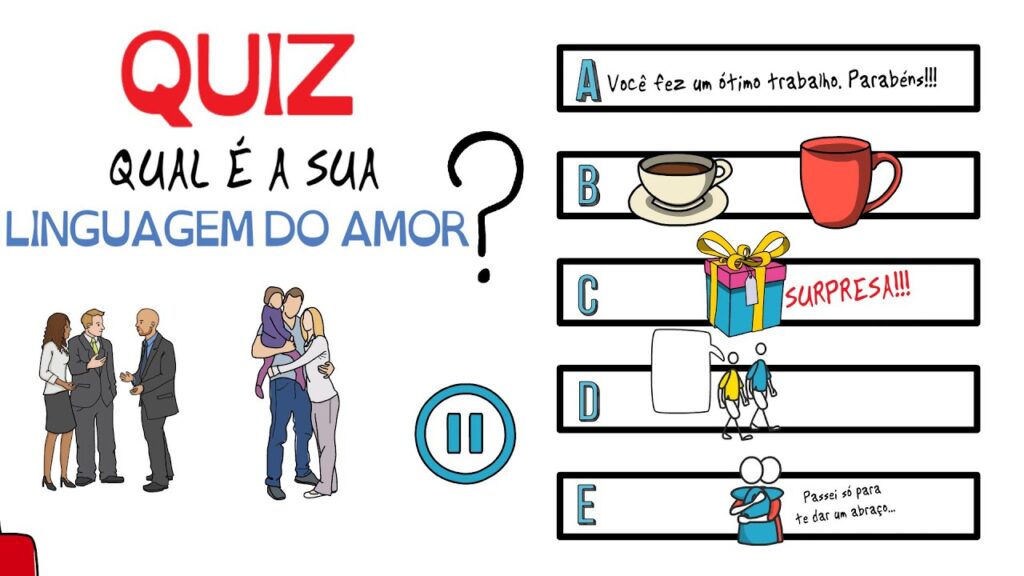 Como fazer teste das 5 linguagens do amor e descobrir qual e a sua 1