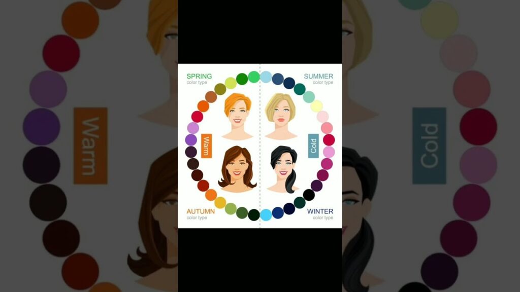 Como descobrir coloracao pessoal usando o app my best colors 1
