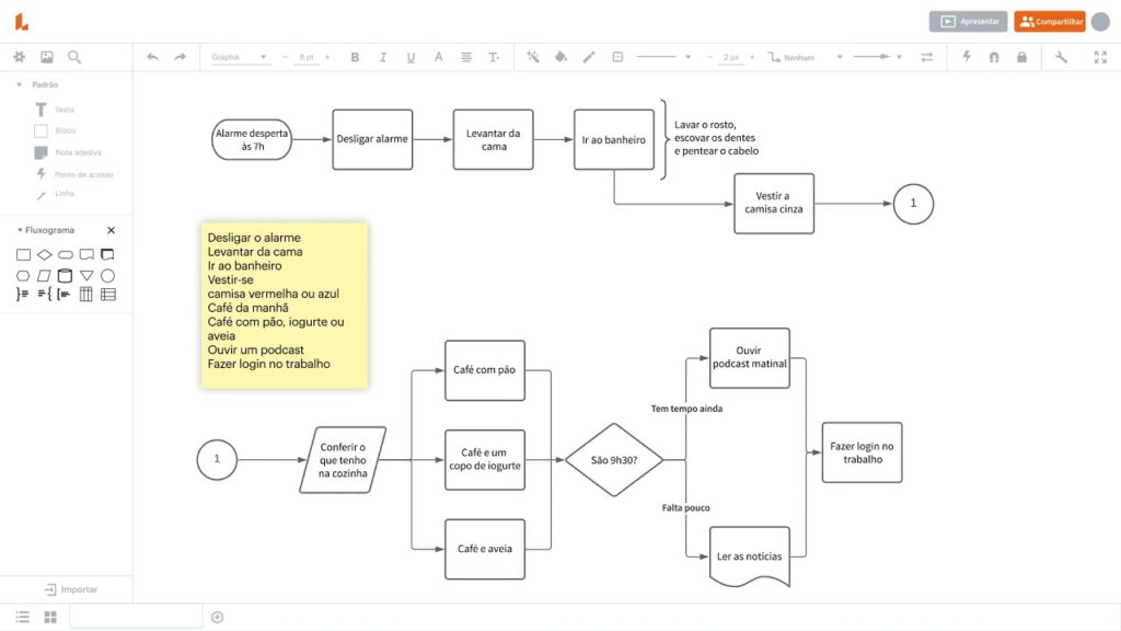 Como fazer um fluxograma online com o lucidchart 1