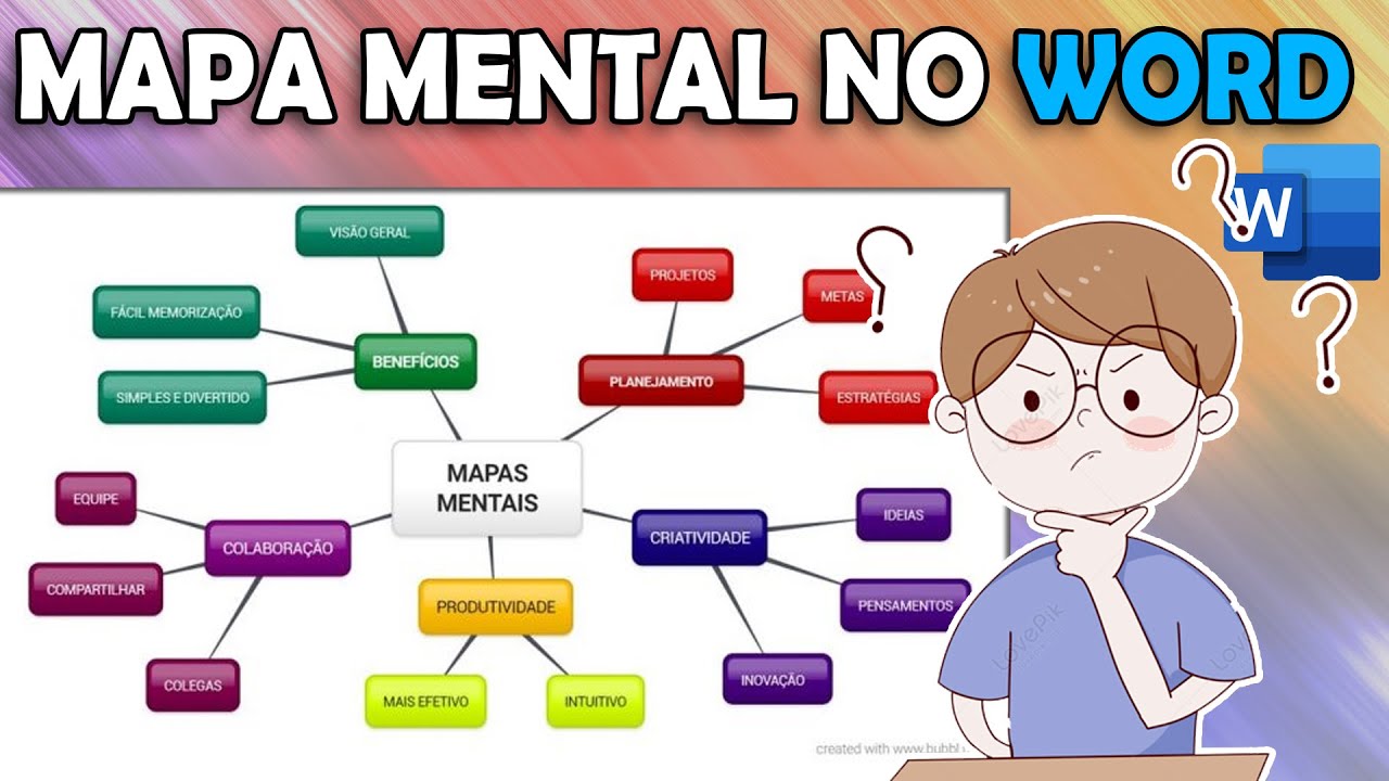 Como fazer um mapa mental no word 8
