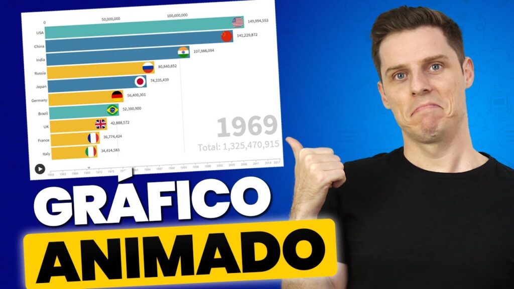 Como usar o flourish para criar graficos interativos com dados do excel 1