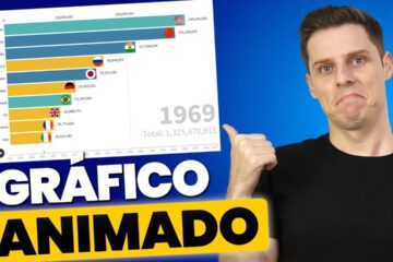 Como usar o flourish para criar graficos interativos com dados do excel