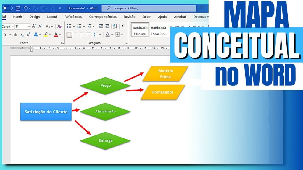 Como fazer mapa conceitual no word 1
