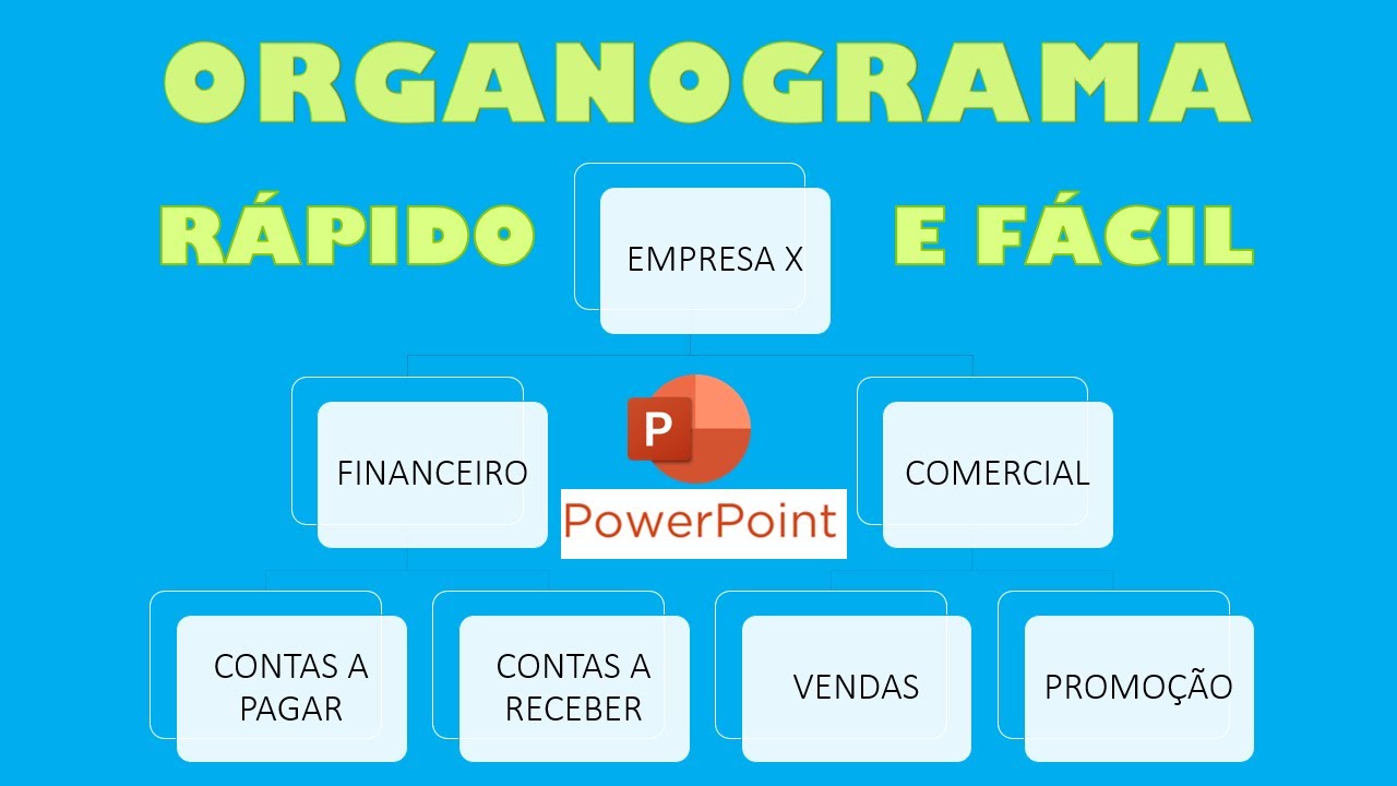 Como fazer um organograma no powerpoint 10