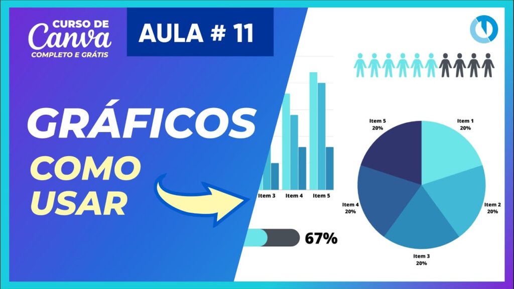 Como criar grafico online com o canva 1