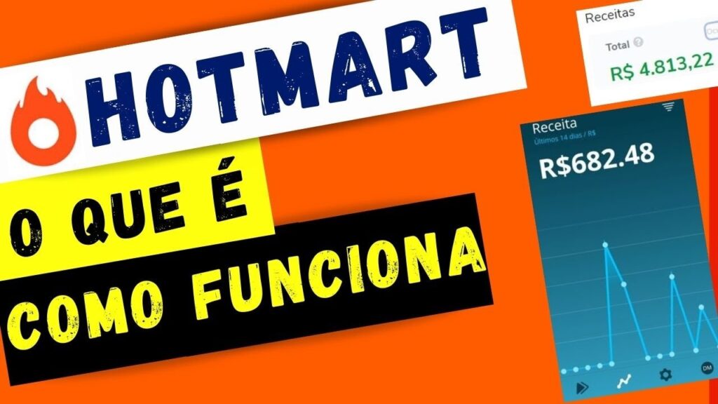 Como funciona a hotmart 5 perguntas e respostas sobre a plataforma 1