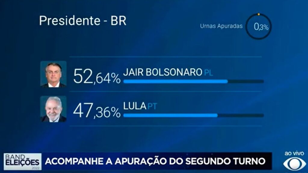 Como assistir debate do 2 turno para governador na globo ao vivo e online 1