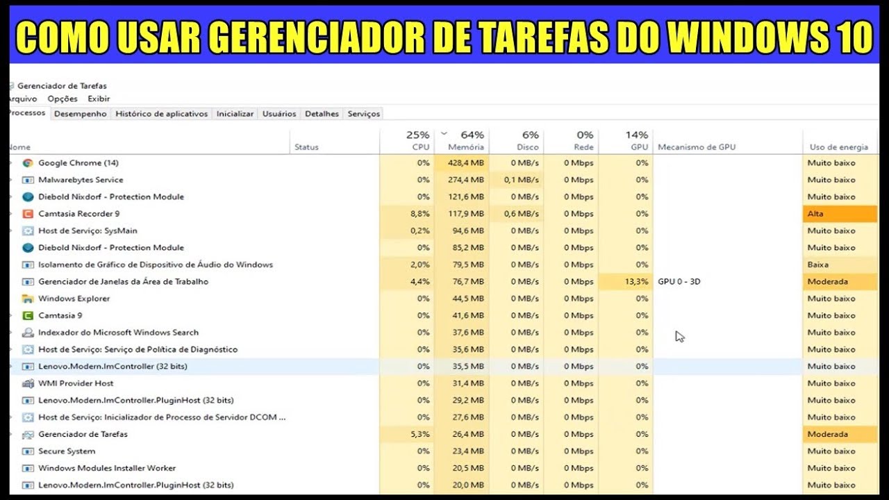 Como usar o gerenciador de tarefas no windows 10 11
