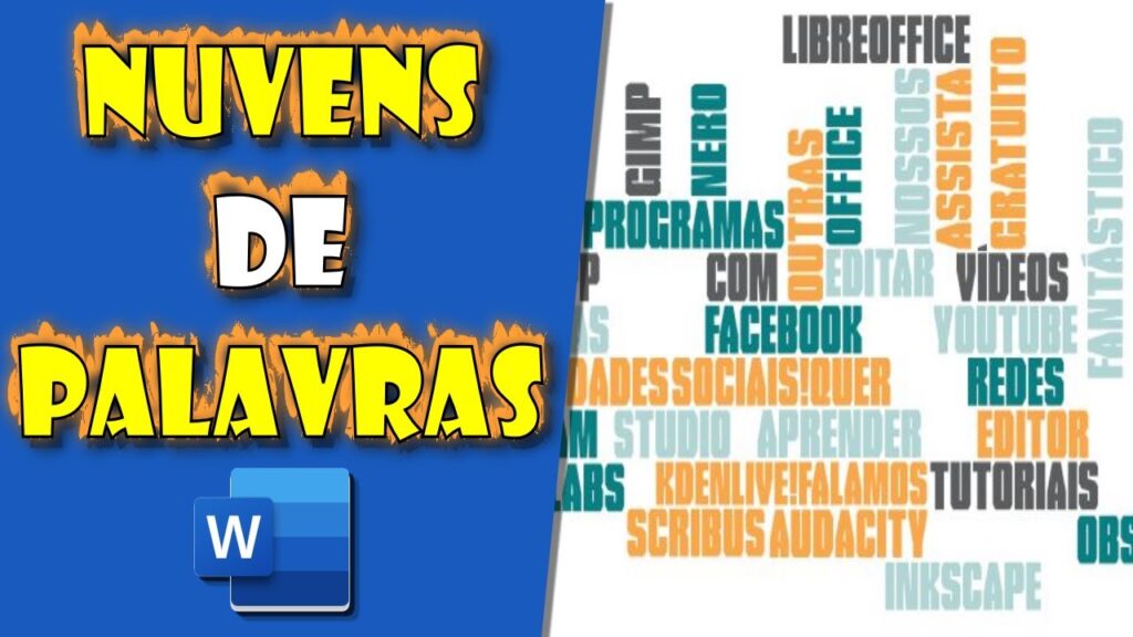 Como criar uma nuvem de palavras no word 1