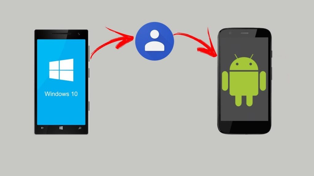 Como encontrar seus contatos no whatsapp para windows phone 1