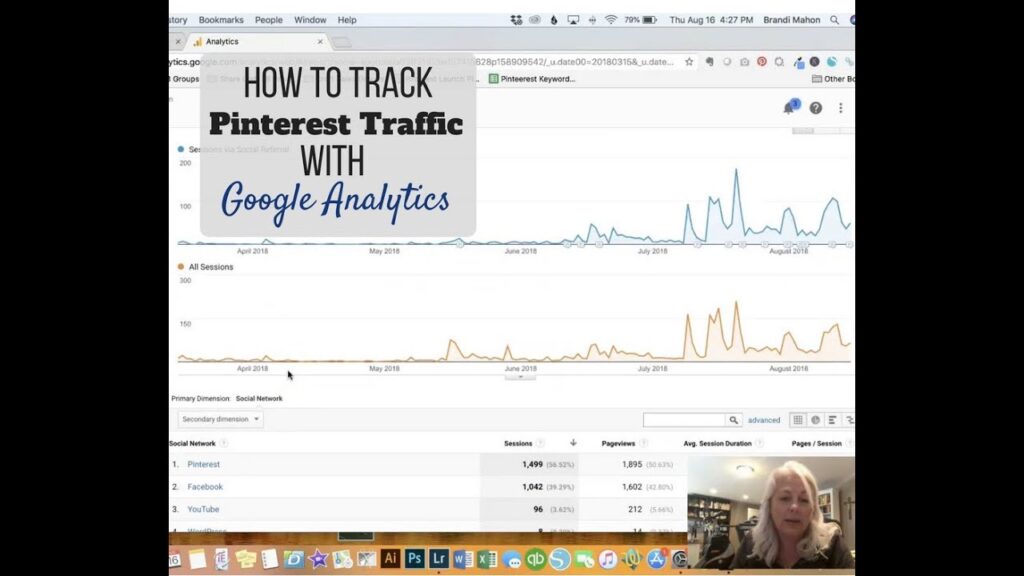 Como acompanhar o analytics do pinterest 1