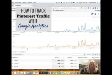 Como acompanhar o analytics do pinterest