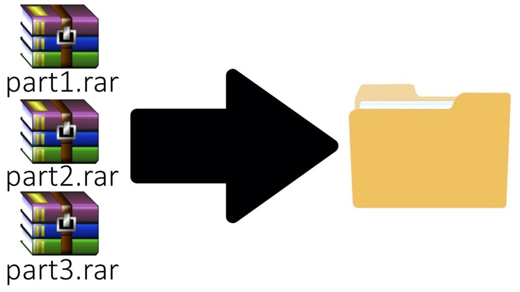 Como unir partes de arquivos do winrar 1