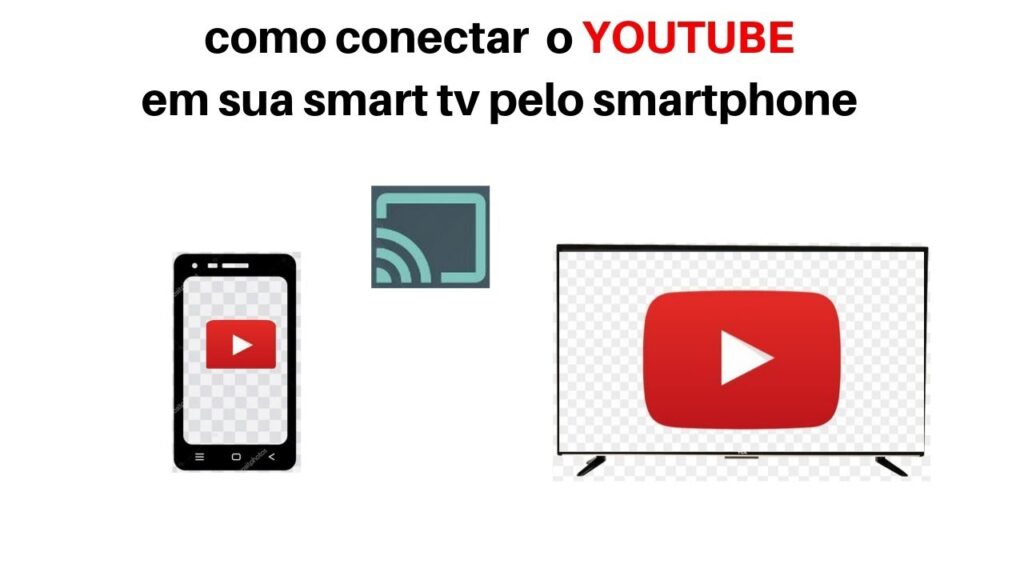 Como conectar o aplicativo do youtube no celular uma smart tv 1