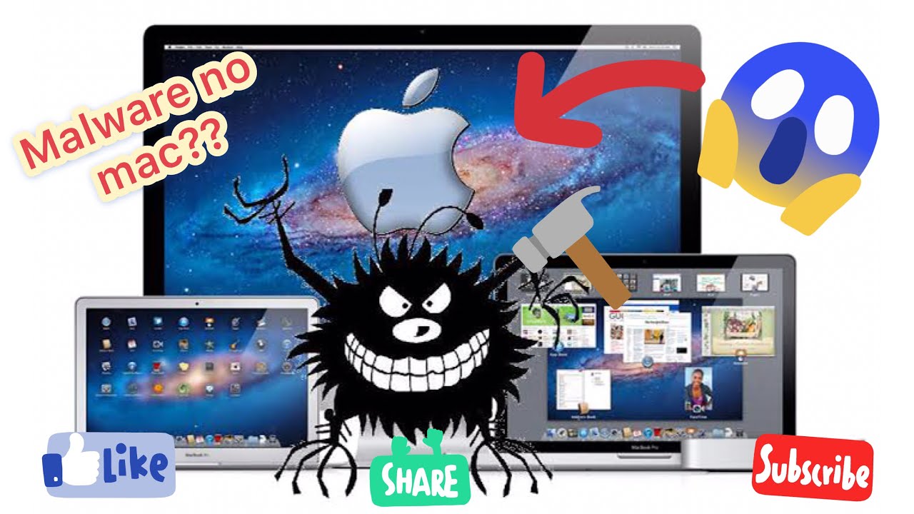 Como monitorar pastas no mac os x com alertas e evitar virus 1