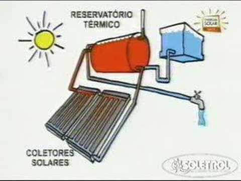 Como funciona um aquecedor solar de agua 8