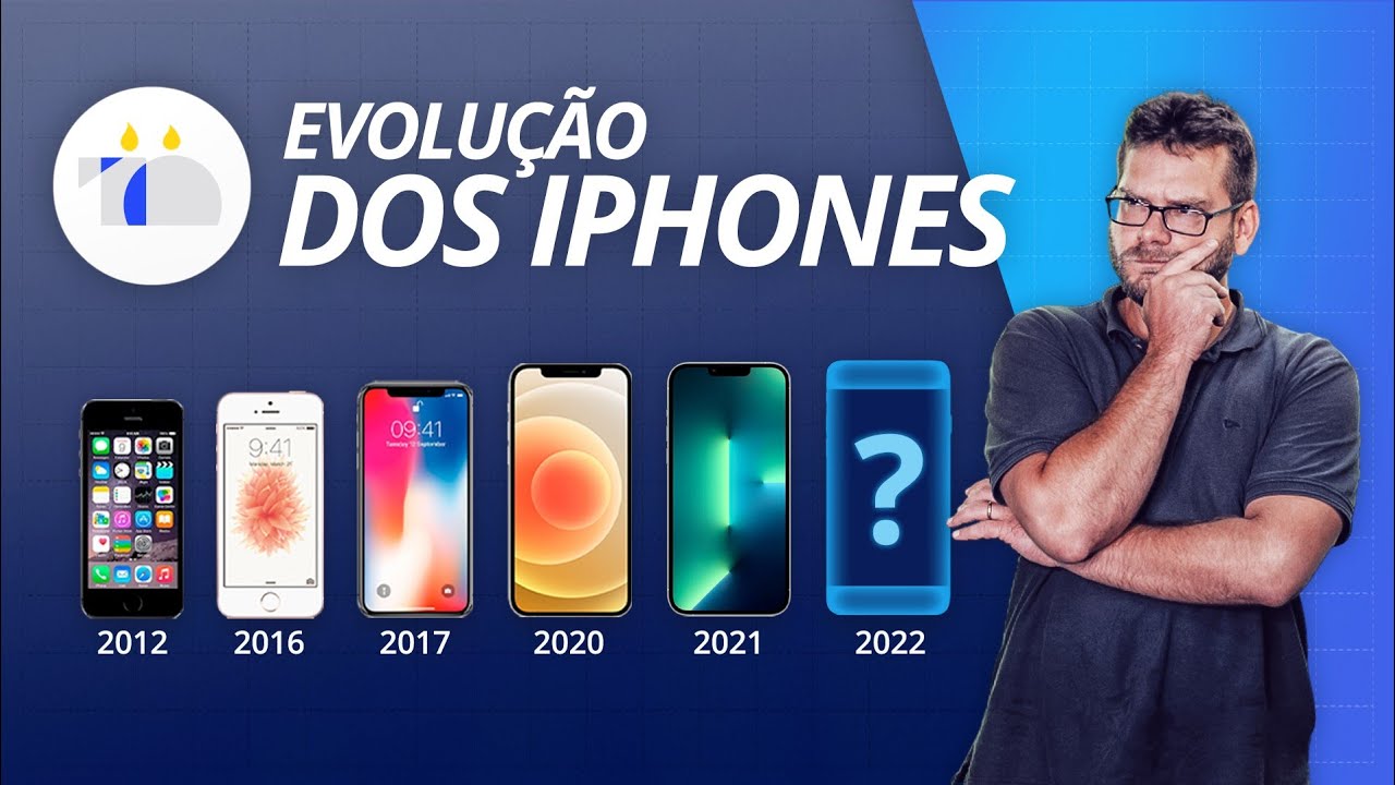 Como o iphone mudou o rumo dos smartphones 3
