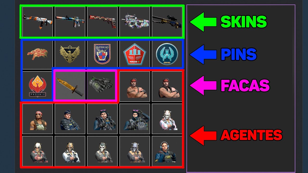 Como utilizar o inventario do steam 1