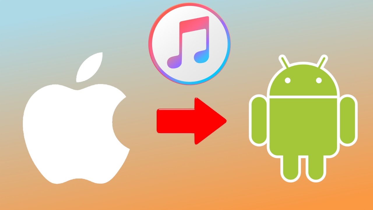 Como passar musicas do mac para o galaxy tab 1