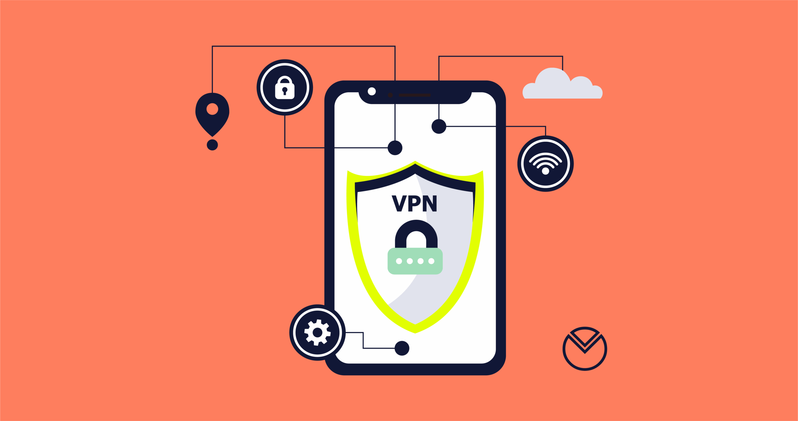 DNS DoH e ECH com VPN