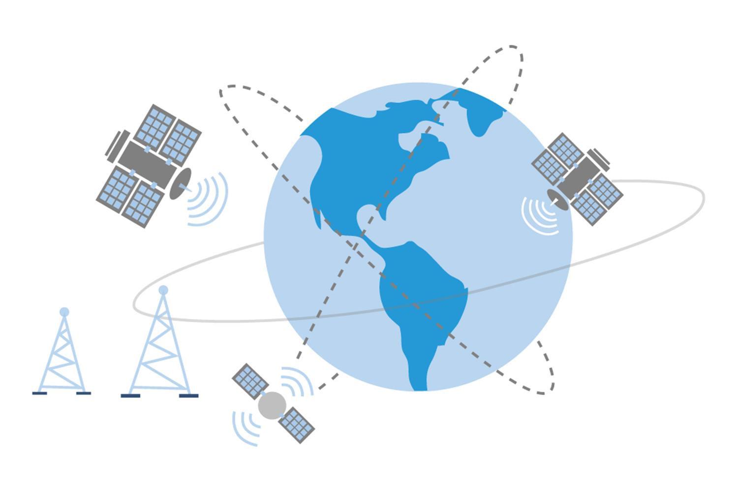 infraestruturas de redes e conectividade