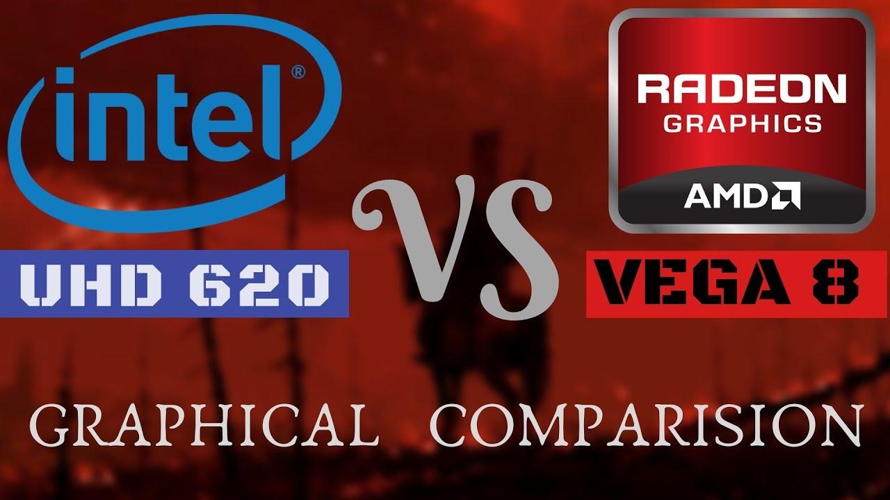 GPU AMD Radeon 620 em notebook