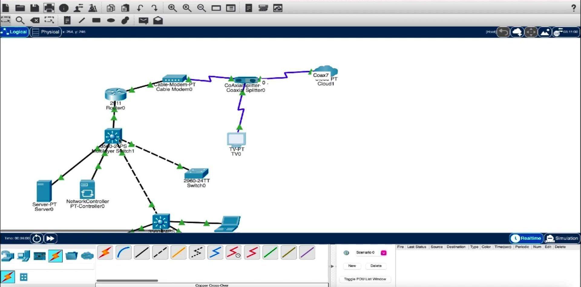 tutoriales sobre redes y routers