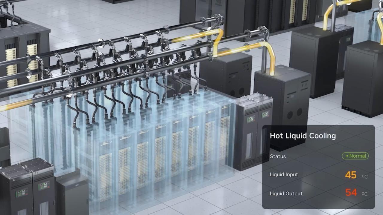 Sistemas de refrigeração para IA